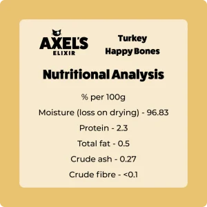 Axels Site Ingredient Cat Turkey