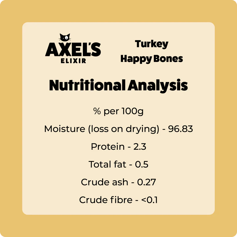 Axels Site Ingredient Cat Turkey