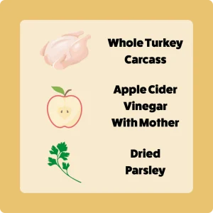 Axels_Site_Ingredients Turkey_Ingredients
