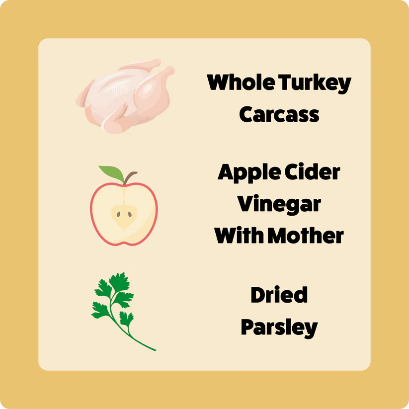 Axels_Site_Ingredients Turkey_Ingredients