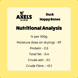 Duck analysis