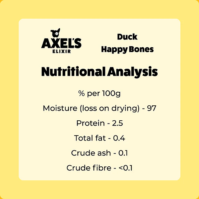 Duck analysis